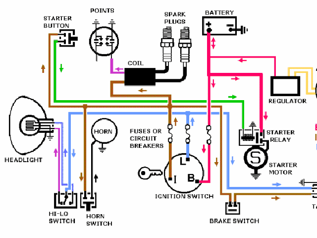 turn signal harley wiring diagrams simple